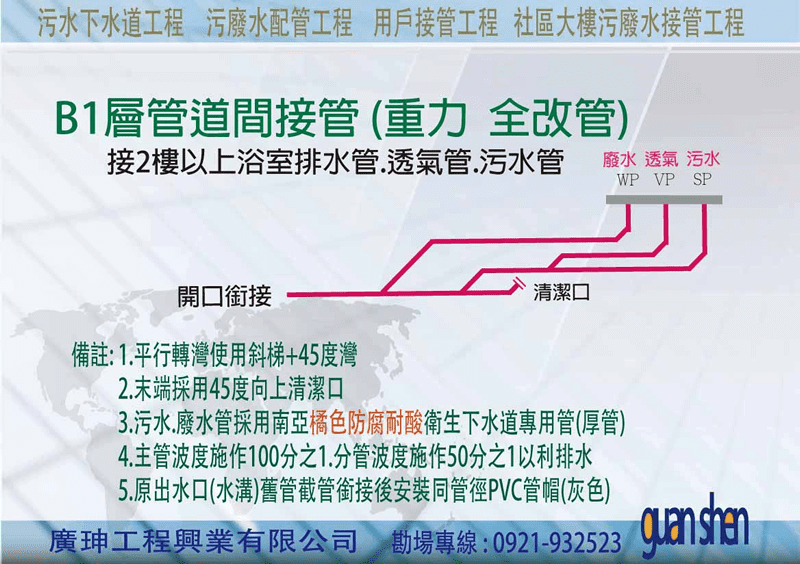 污水下水道工程,污廢水配管工程,用戶接管工程,社區大樓污廢水接管工程